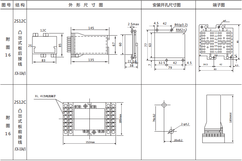 BZS-12延時(shí)中間繼電器外形及開孔尺寸 BZS-12延時(shí)中間繼電器外形及開孔尺寸