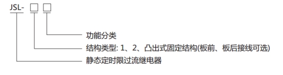 JSL-23繼電器型號(hào)分類(lèi)及含義