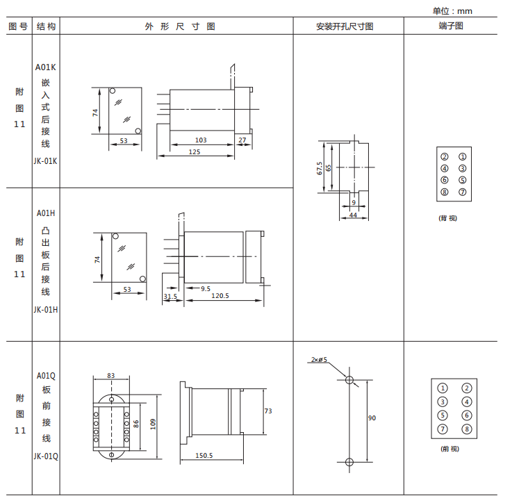 JX-A靜態(tài)信號(hào)繼電器外形尺寸及開孔尺寸圖1