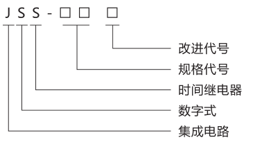 JSS-15時(shí)間繼電器產(chǎn)品型號(hào)含義圖片