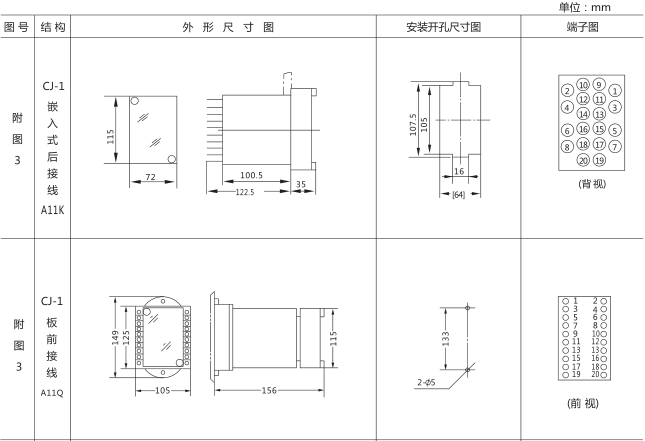 JSS-15時(shí)間繼電器外形尺寸及安裝開孔尺寸圖片一