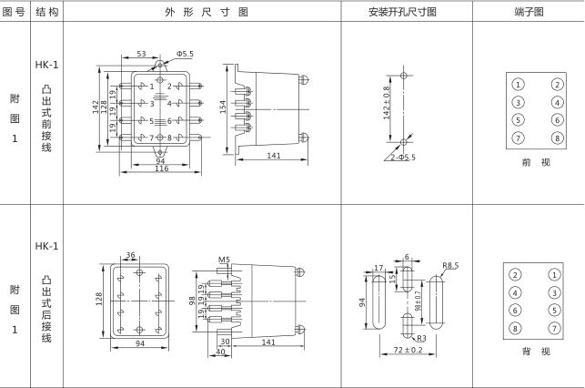 JSS-15時(shí)間繼電器外形尺寸及安裝開孔尺寸圖片三