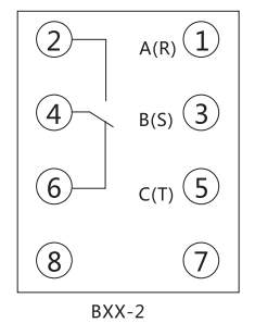 BXX-2相序繼電器內(nèi)部接線及外引接線圖 BXX-2相序繼電器內(nèi)部接線及外引接線圖