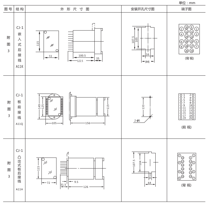 JZ-B-226靜態(tài)防跳中間繼電器外形尺寸及開(kāi)孔尺寸圖