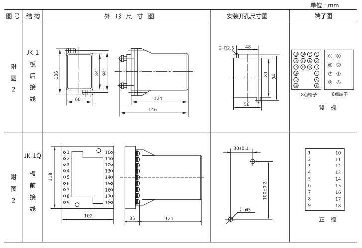 JZ-B-226靜態(tài)防跳中間繼電器外形尺寸及開(kāi)孔尺寸圖