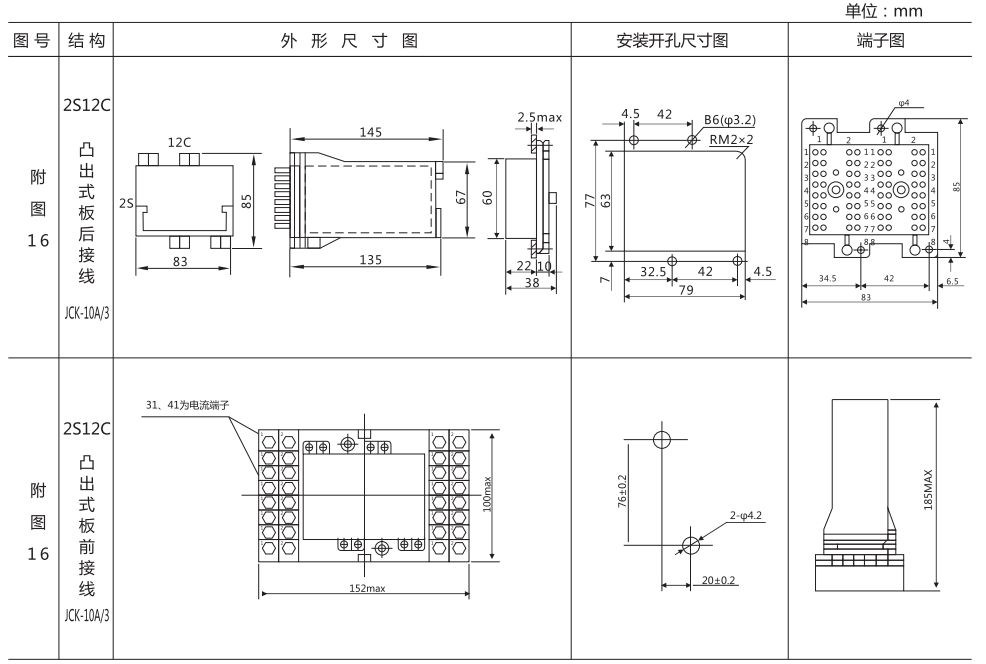 DZ-3E/71（J)中間繼電器外形及開(kāi)孔尺寸