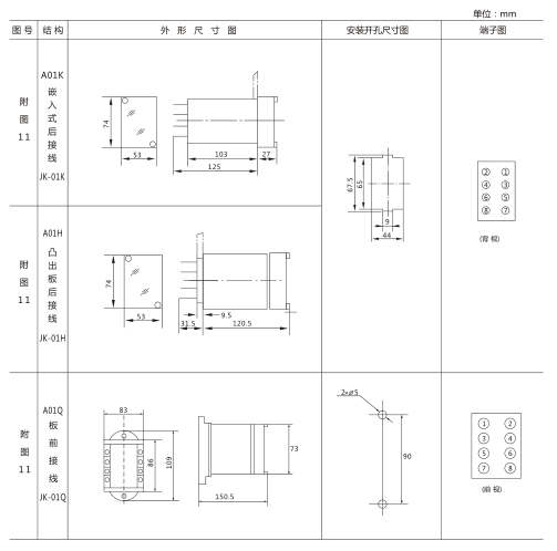 JX-22靜態(tài)信號(hào)繼電器外形及開孔尺寸圖3