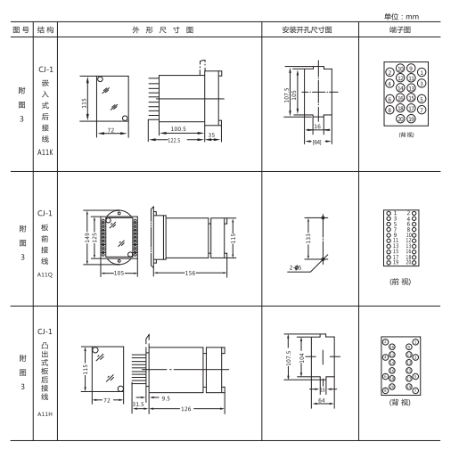 DT-1/160同步檢查繼電器外形及開(kāi)孔尺寸