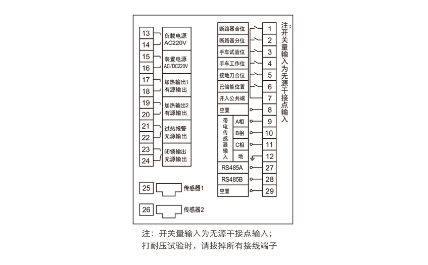 接線(xiàn)端子